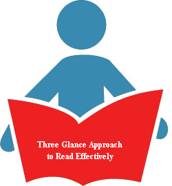 Three glance approach to read effectively