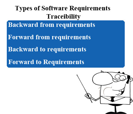 Types of software requirements traceability